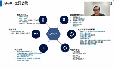 &ldquo;科技迎新春,年貨全備齊&rdquo; 人工智能領域多款黑科技重磅發(fā)布!